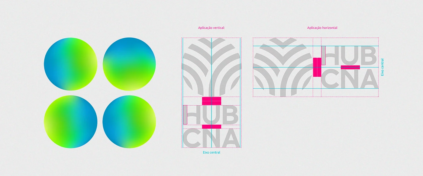 HUB CNA