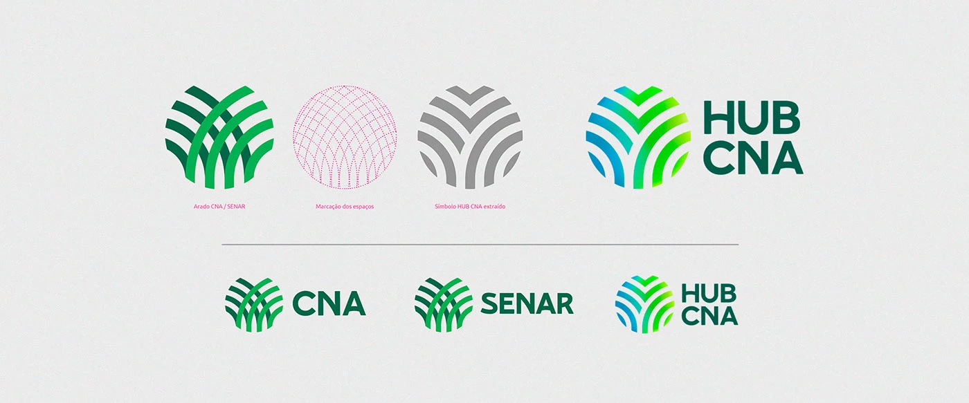 HUB CNA